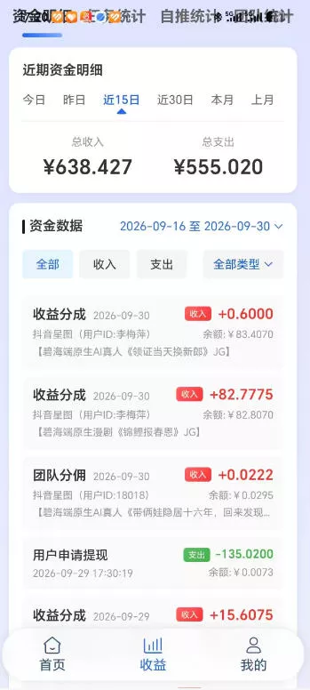 抖音星图漫剧短剧自刷广告撸收益，一个号单机50-150之间，可批量操作放大收益