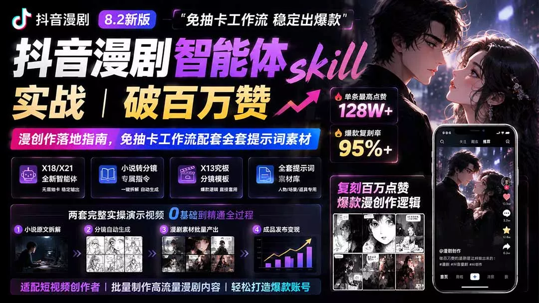 抖音漫剧智能体skill实战｜破百万赞漫创作落地指南，免抽卡工作流配套全套提示词素材 - 来及网络