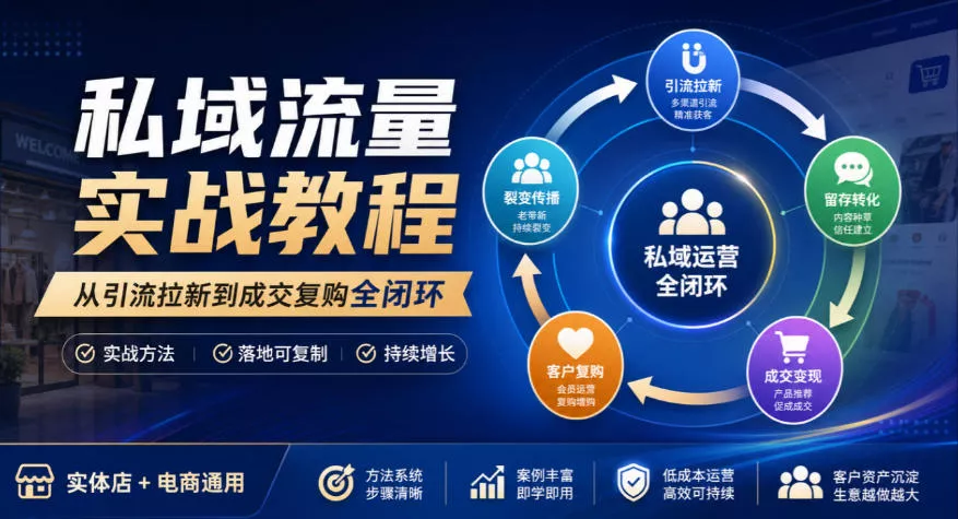 私域流量实战教程，从引流拉新到成交复购全闭环，实体店电商通用 - 来及网络