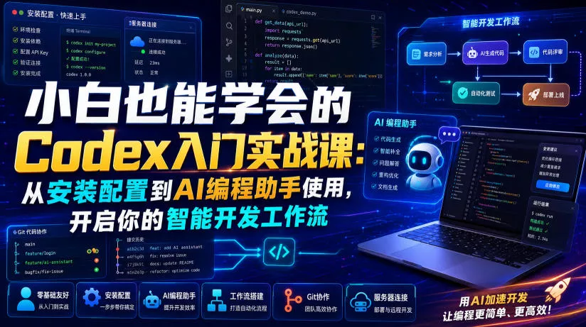 小白也能学会的Codex入门实战课：从安装配置到AI编程助手使用，开启你的智能开发工作流 - 来及网络