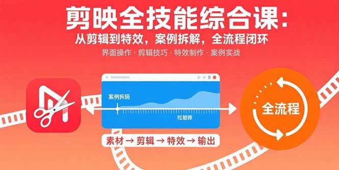 （15875期）剪映全技能综合课：从剪辑到特效，案例拆解，全流程闭环 - 来及网络