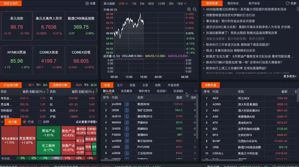 2026期货短线实战课(更新8月)