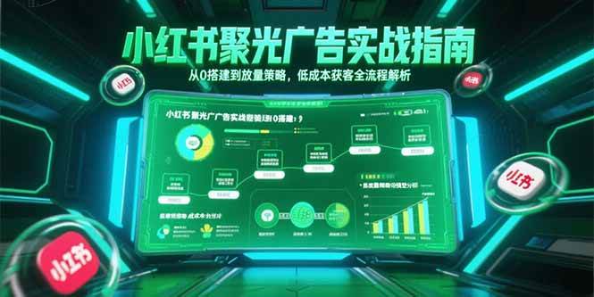 （15248期）小红书聚光广告实战指南，从0搭建到放量策略，低成本获客全流程解析 - 来及网络