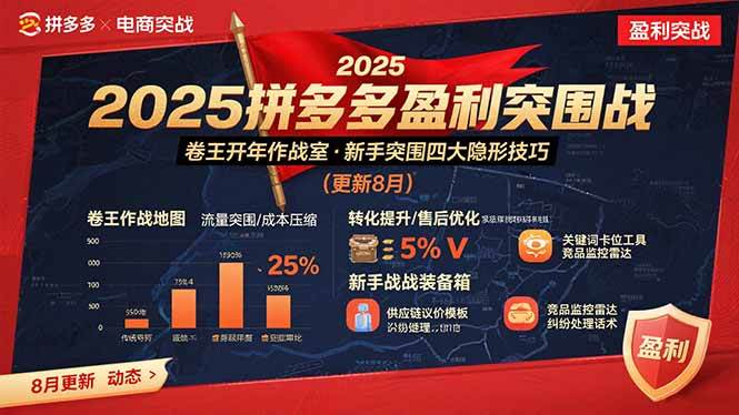 （15687期）2025拼多多盈利突围战：卷王开年作战室，新手突围四大隐形技巧(更新8月) - 来及网络