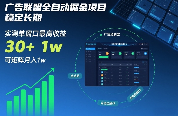 广告联盟全自动掘金项目，稳定长期，实测单窗口最高收益30+，可矩阵月入1w+【揭秘】 - 来及网络