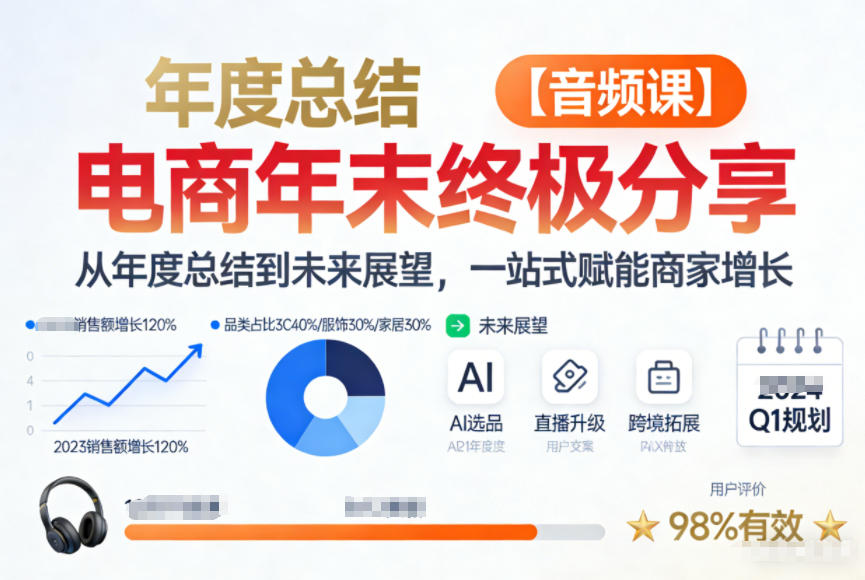 电商年未终极分享，从年度总结到未来展望，一站式赋能商家增长【音频课】 - 来及网络