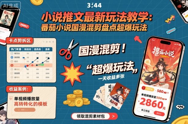 小说推文最新玩法教学，番茄小说国漫混剪盘点超爆玩法，全程干货，一天收益多张 - 来及网络