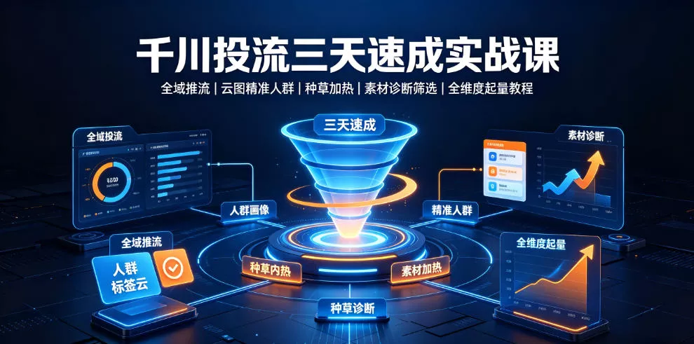 千川投流三天速成实战课｜全域推流、云图精准人群、种草加热、素材诊断筛选全维度起量教程 - 来及网络