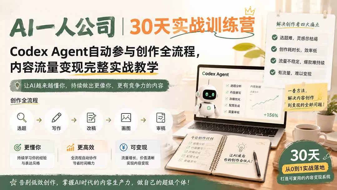 AI一人公司｜30天实战训练营；Codex Agent自动参与创作全流程，内容流量变现完整实战教学 - 来及网络