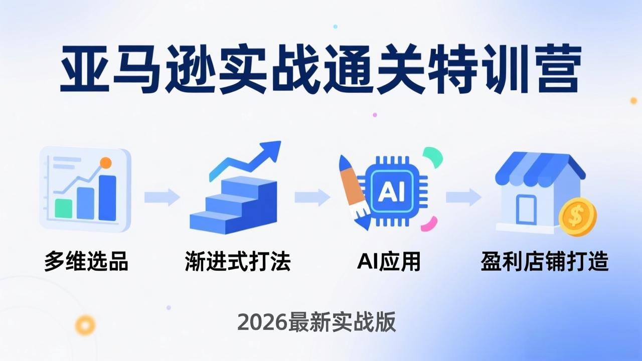 亚马逊实战通关特训营：2026年3月更新，多维选品+渐进式打法+AI应用，从0到1打造盈利店铺 - 来及网络