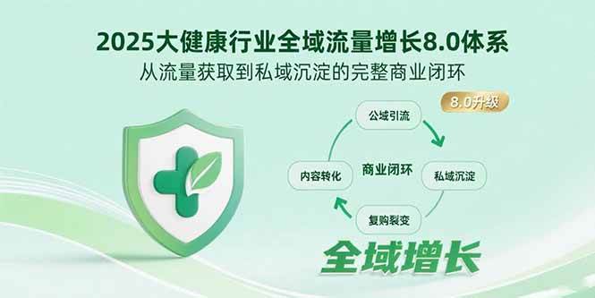 （15611期）2025大健康行业全域流量增长8.0体系，从流量获取到私域沉淀的完整商业闭环 - 来及网络