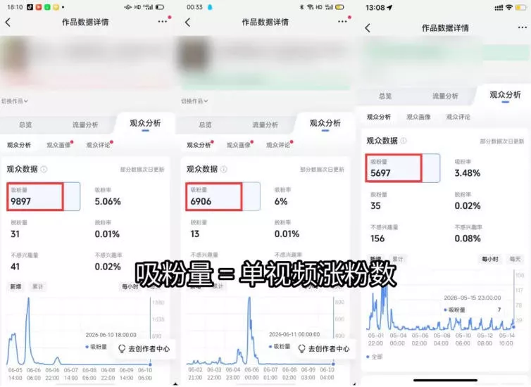 短视频矩阵起号涨粉变现训练营｜多类目剪辑·矩阵起号·账号出售，零基础无露脸稳涨粉落地变现全课