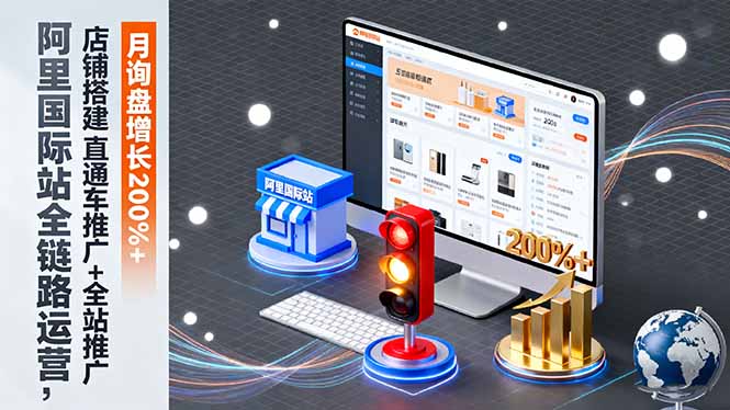 阿里国际站全链路运营，店铺搭建+直通车推广+全站推广，月询盘增长200%+ - 来及网络