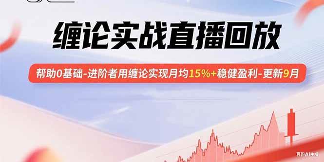 （15919期）缠论实战直播回放：帮助0基础-进阶者用缠论实现月均15%+稳健盈利-更新9月 - 来及网络