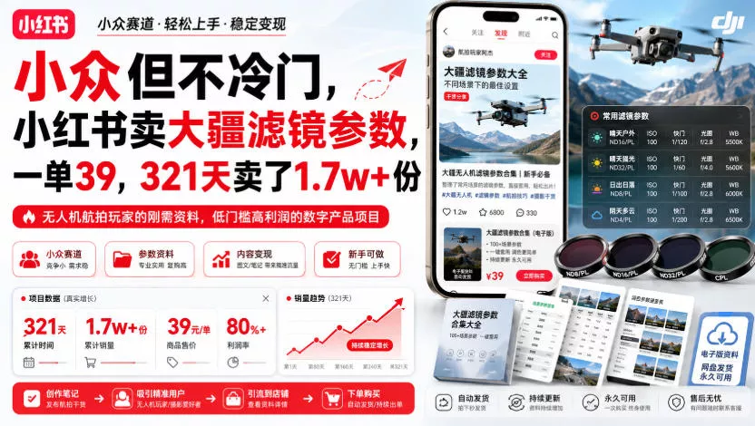 小众但不冷门，小红书卖大疆滤镜参数，一单39，321天卖了1.7w+份 - 来及网络