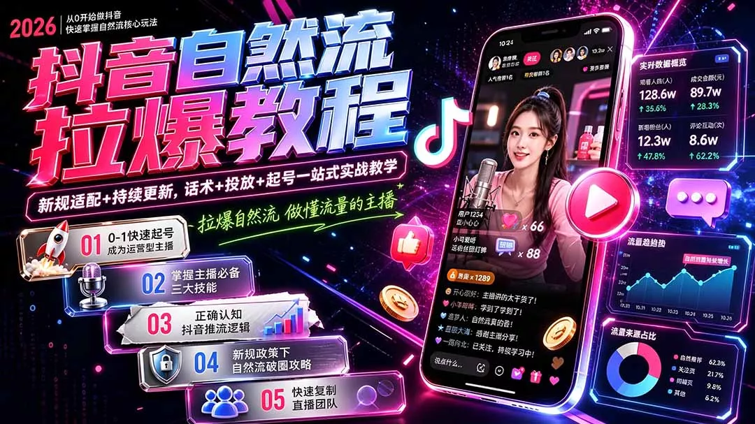 抖音自然流拉爆教程-更新7月：做懂流量的主播，新规适配+持续更新，话术+投放+起号一站式实战教学 - 来及网络