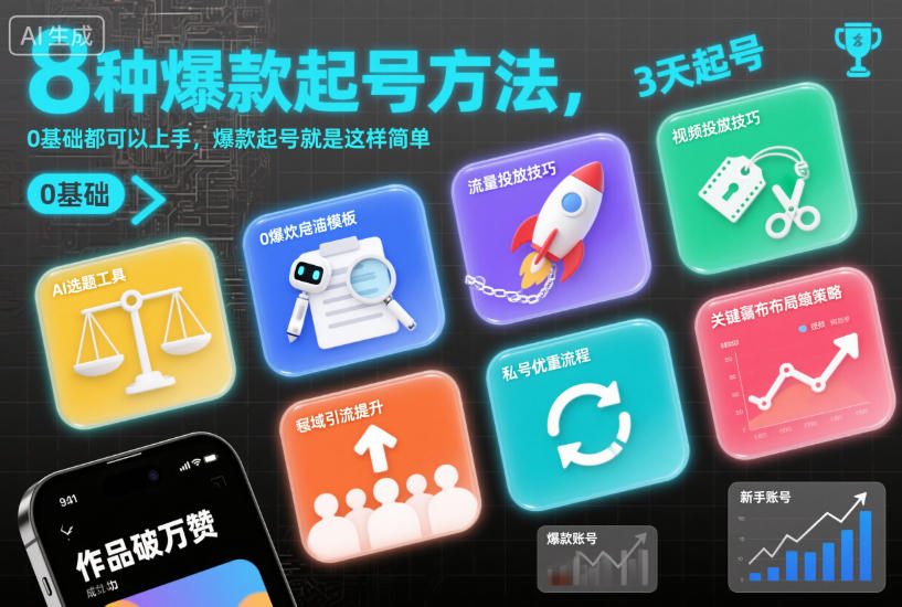 8种爆款起号方法，0基础都可以上手，爆款起号就是这样简单 - 来及网络