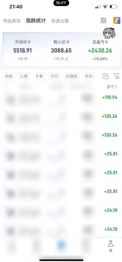 steam饰品搬砖，每周收益20-80%，只需操作1-2个小时，轻松月入过1W【揭秘】