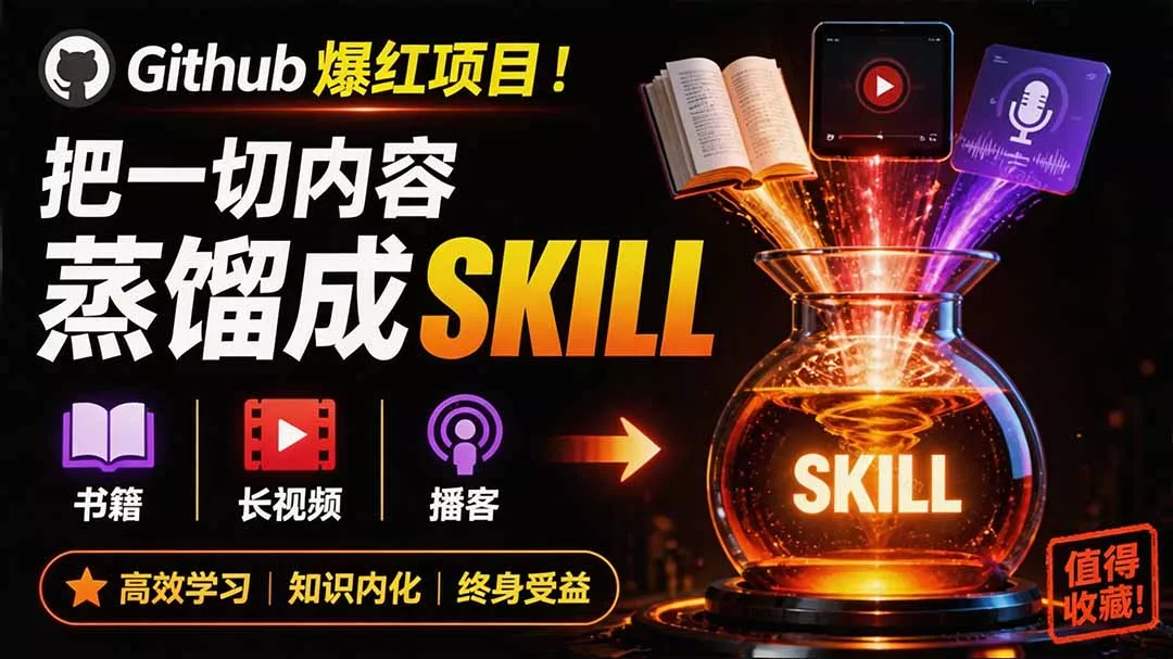 全网走红！GitHub上6.7K Star的开源项目，把任何书、长视频、播客蒸馏成AI工具，值得收藏 cangjie-skill - 来及网络