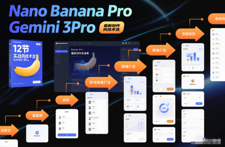 Nano Banana Pro Gemini 3Pro，最新创作实战课，12节实战向技术流，职场降维打击 - 来及网络
