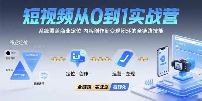 （15570期）短视频从0到1的实战营：系统覆盖商业定位,内容创作到变现闭环的全链路技能 - 来及网络