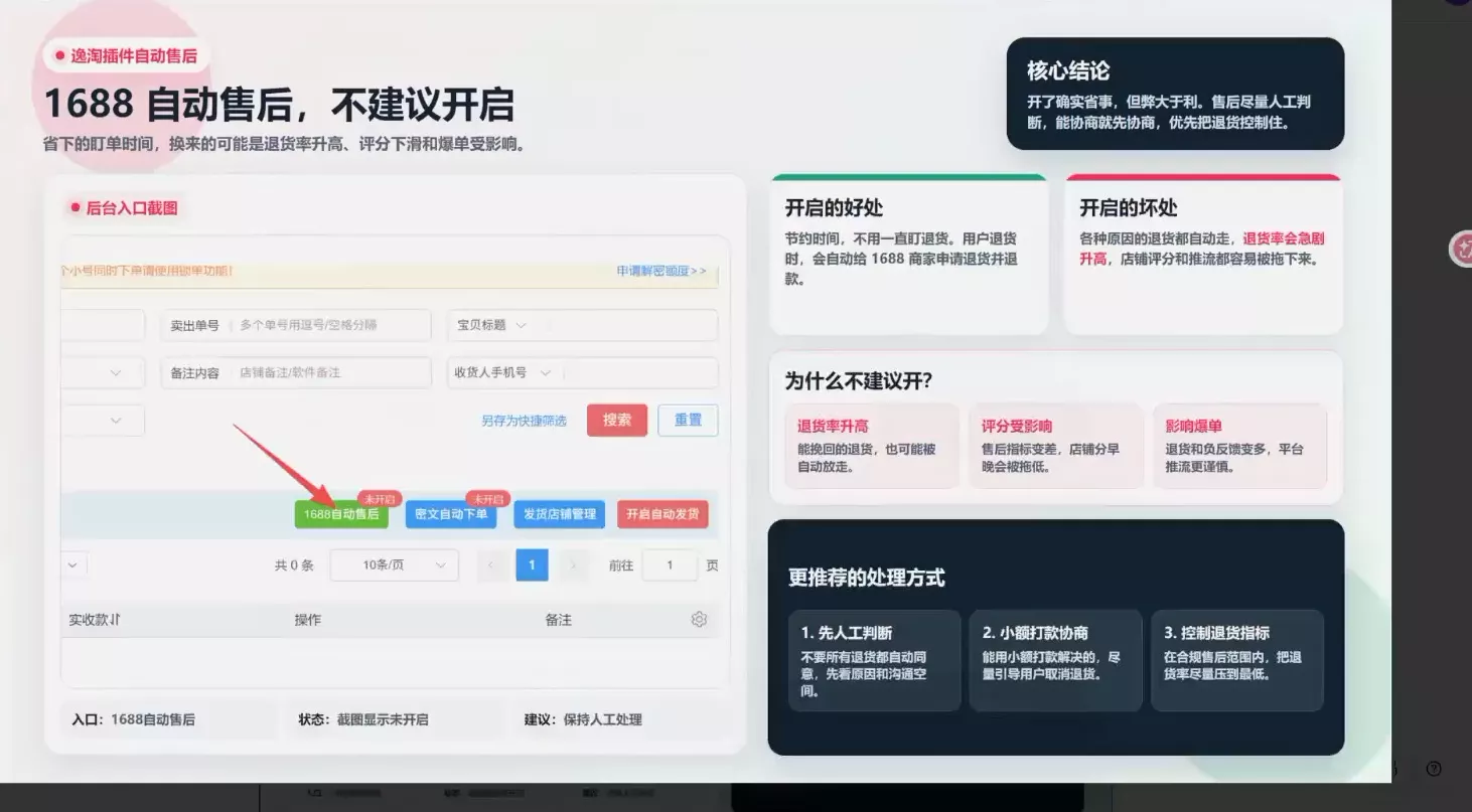 书豪必胜小红书电商sop(更新9月)