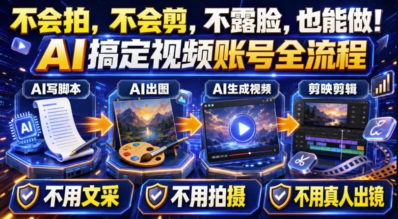AI短视频起号实战项目，用AI做视频起号，45天涨粉12W，一条广告8.5k，广告接到手软，引流、变现两不误！ - 来及网络
