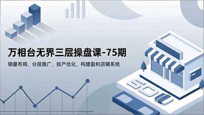 万相台无界三层操盘课-75期，销量布局、分层推广、投产优化，构建盈利店铺系统 - 来及网络