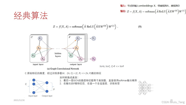 巧妙完成 AI 物流模型汇总的途径 - 来及网络
