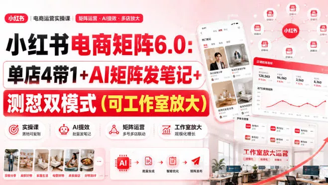 小红书电商矩阵6.0：单店4带1+AI矩阵发笔记+测怼双模式(可工作室放大) - 来及网络