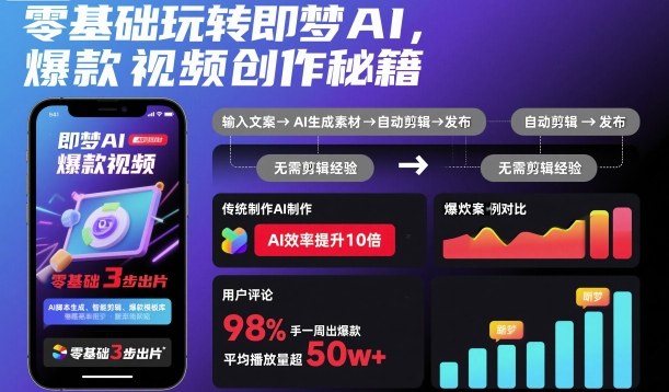 零基础玩转即梦AI，爆款视频创作秘籍 - 来及网络