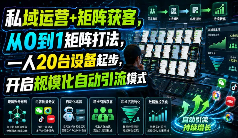 私域运营+矩阵获客，从0到1矩阵打法，一人20台设备起步，开启规模化自动引流模式！ - 来及网络
