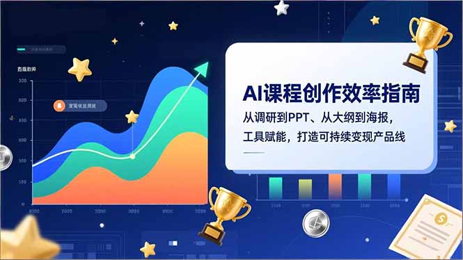 AI课程创作效率指南，从调研到PPT、从大纲到海报，工具赋能，打造可持续变现产品线 - 来及网络