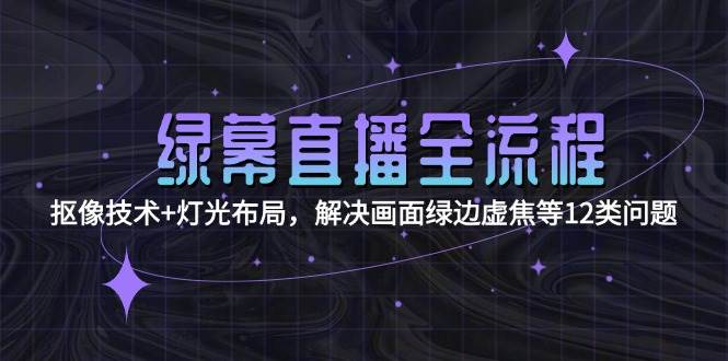 （15044期）绿幕直播全流程：抠像技术+灯光布局，解决画面绿边虚焦等12类问题 - 来及网络