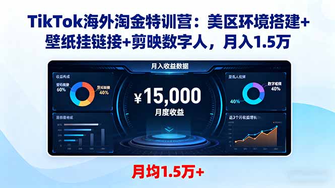 TikTok海外淘金特训营：美区环境搭建+壁纸挂链接+剪映数字人，月入1.5万 - 来及网络
