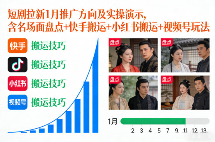 短剧拉新1月推广方向及实操演示，含名场面盘点+快手搬运+小红书搬运+视频号玩法 - 来及网络