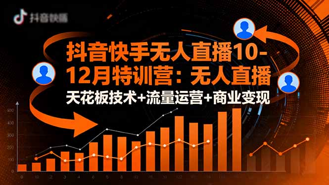 抖音快手无人直播10-12月特训营：无人直播天花板技术+流量运营+商业变现 - 来及网络