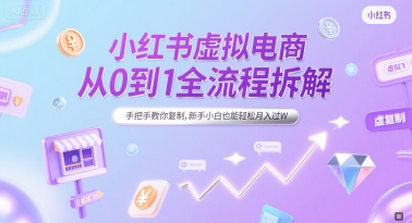 小红书虚拟电商从0到1全流程拆解，手把手教你复制，新手小白也能轻松月入过W - 来及网络