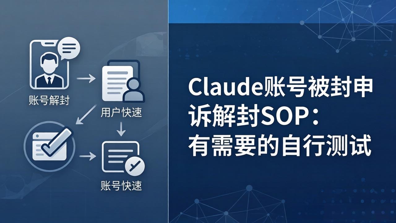 Claude账号被封申诉解封SOP：有需要的自行测试 - 来及网络