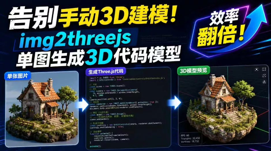告别手动3D建模！img2threejs单图生成3D代码模型，效率翻倍！ - 来及网络