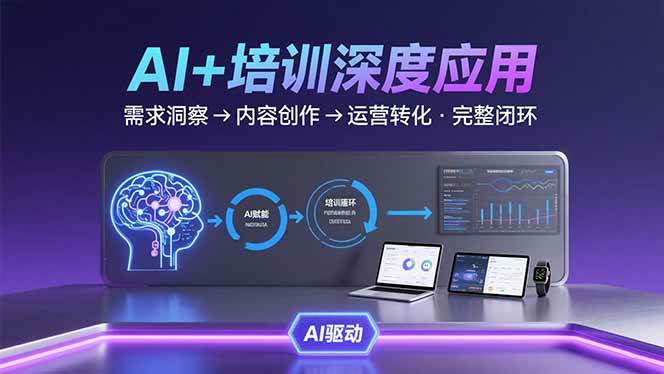 （15672期）AI技术+培训领域深度应用：需求洞察-内容创作-运营转化 的完整闭环 - 来及网络