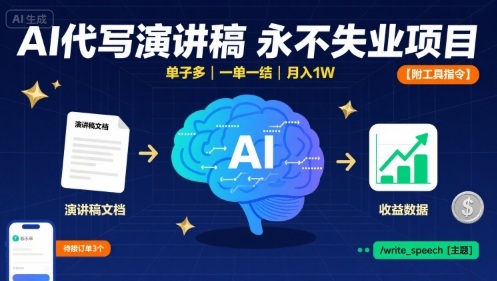 AI代写演讲稿，永不失业项目，单子多，一单一结，月入1W【附工具指令】 - 来及网络