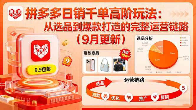 （16100期）拼多多日销千单高阶玩法：从选品到爆款打造的完整运营链路（9月更新） - 来及网络