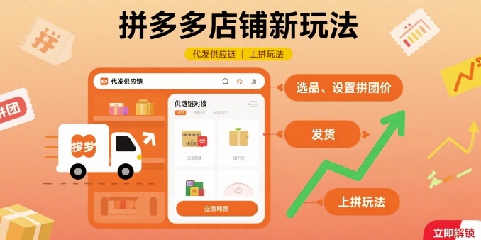 拼多多店铺新玩法，代发供应链上拼玩法 - 来及网络