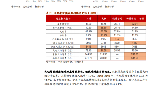 AI 风险预测模型底层架构深度解析 - 来及网络