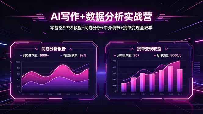 AI写作+数据分析实战营，零基础SPSS教程+问卷分析+中介调节+接单变现全教学 - 来及网络
