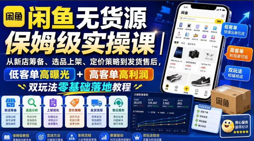 闲鱼无货源保姆级实操课｜从新店筹备、选品上架、定价策略到发货售后，低客单高曝光+高客单高利润双玩法零基础落地教程 - 来及网络