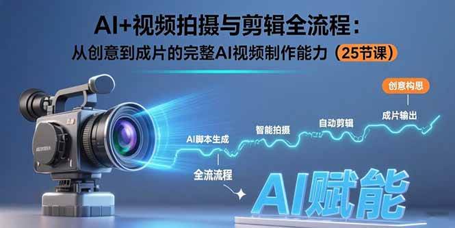 （15612期）AI+视频拍摄与剪辑全流程：从创意到成片的完整AI视频制作能力（25节课） - 来及网络