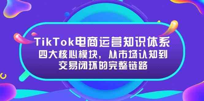 TikTok电商运营知识体系：四大核心模块，从市场认知到交易闭环的完整链路 - 来及网络