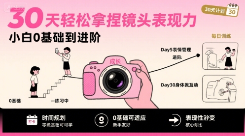 30天轻松拿捏镜头表现力，小白0基础到进阶 - 来及网络